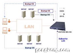 自动化与企业信息化 驱动中国工业智能升级的双引擎